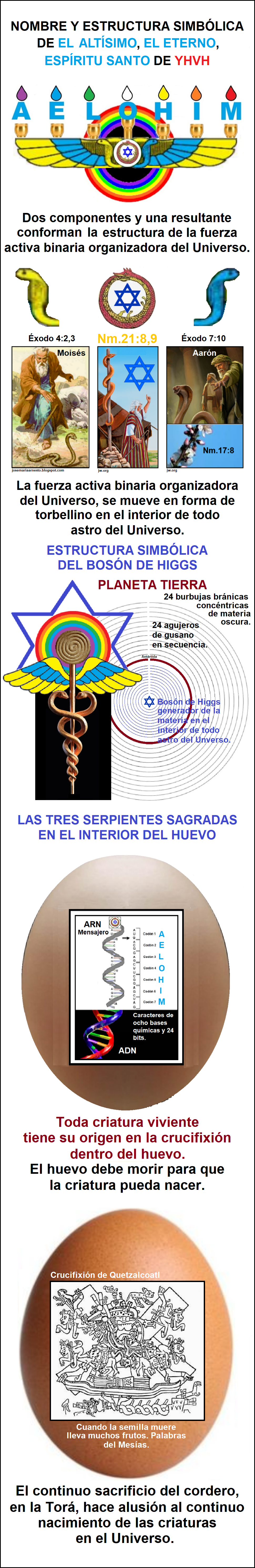 Imperio mundial de la profecia